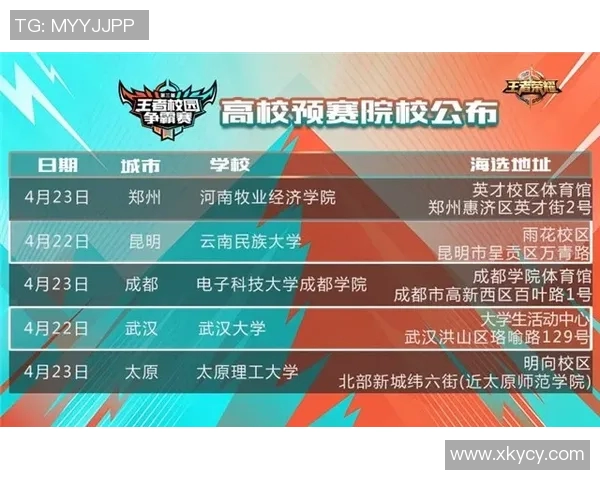 dac海选比赛时间-DAC海选比赛时间揭晓,热血竞技即将开启!dac海选比赛时间 dac海选比赛时间-DAC海选比赛时间揭晓,热血竞技即将开启!dac海选比赛时间