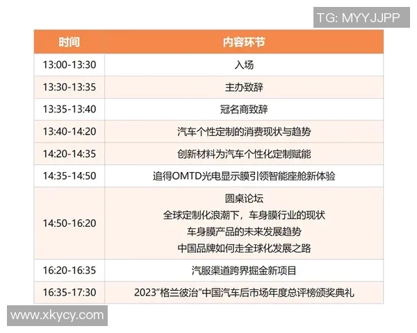 dpl比赛报名网址-精彩不断的 DPL 比赛，该如何参与报名呢？直击DPL比赛报名网址-dpl比赛报名网址