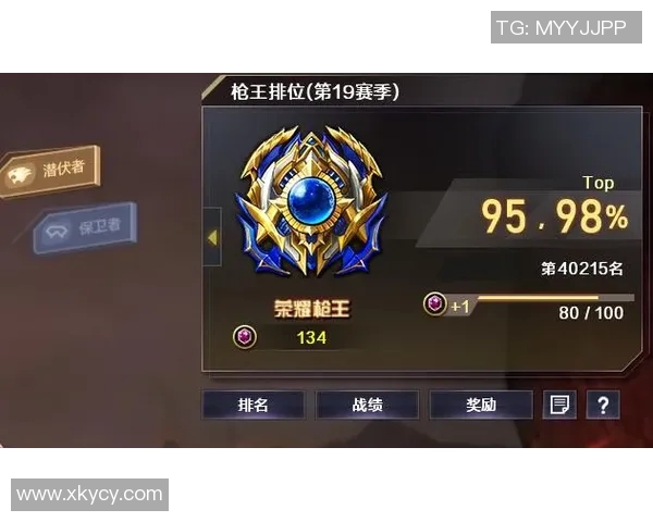 cf职业比赛规则-CF职业比赛规则详解-cf职业比赛规则