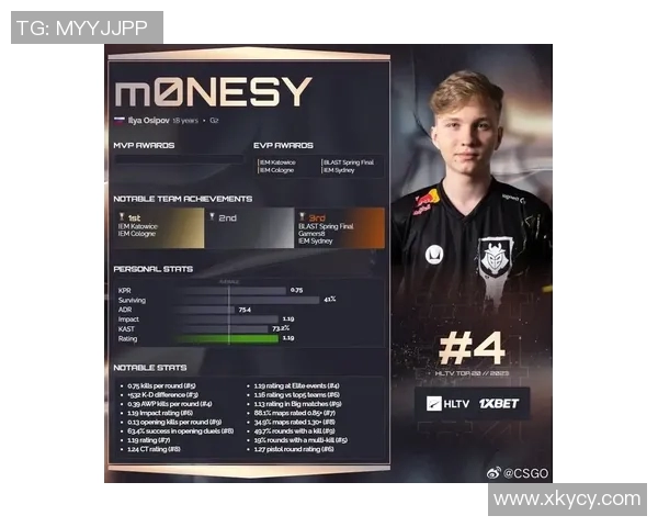 csgo职业比赛是bo3吗-CSGO职业比赛是否采用BO3赛制?csgo职业比赛是bo3吗 csgo职业比赛是bo3吗-CSGO职业比赛是否采用BO3赛制?csgo职业比赛是bo3吗