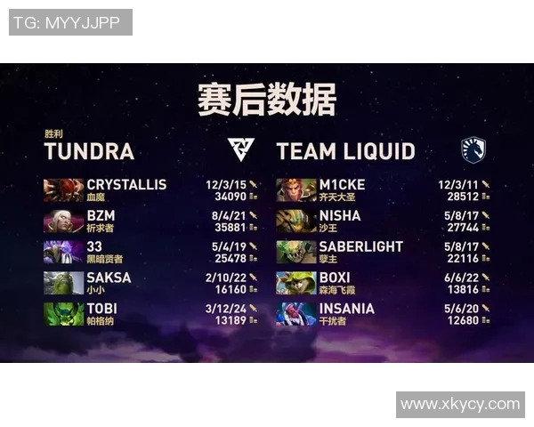 dota2美国比赛-揭秘Dota 2美国比赛,激战正酣的电竞盛宴-dota2美国比赛 dota2美国比赛-揭秘Dota 2美国比赛,激战正酣的电竞盛宴-dota2美国比赛